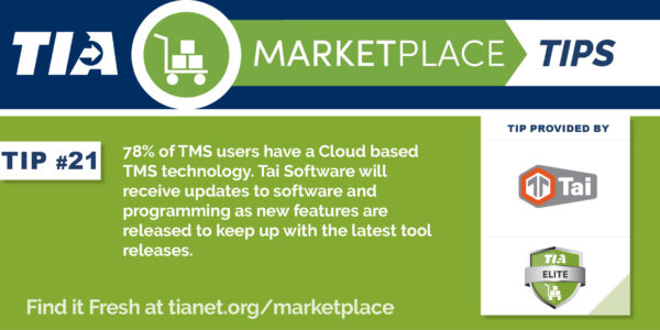 021-78% of TMS users have a Cloud Based TMS Software.