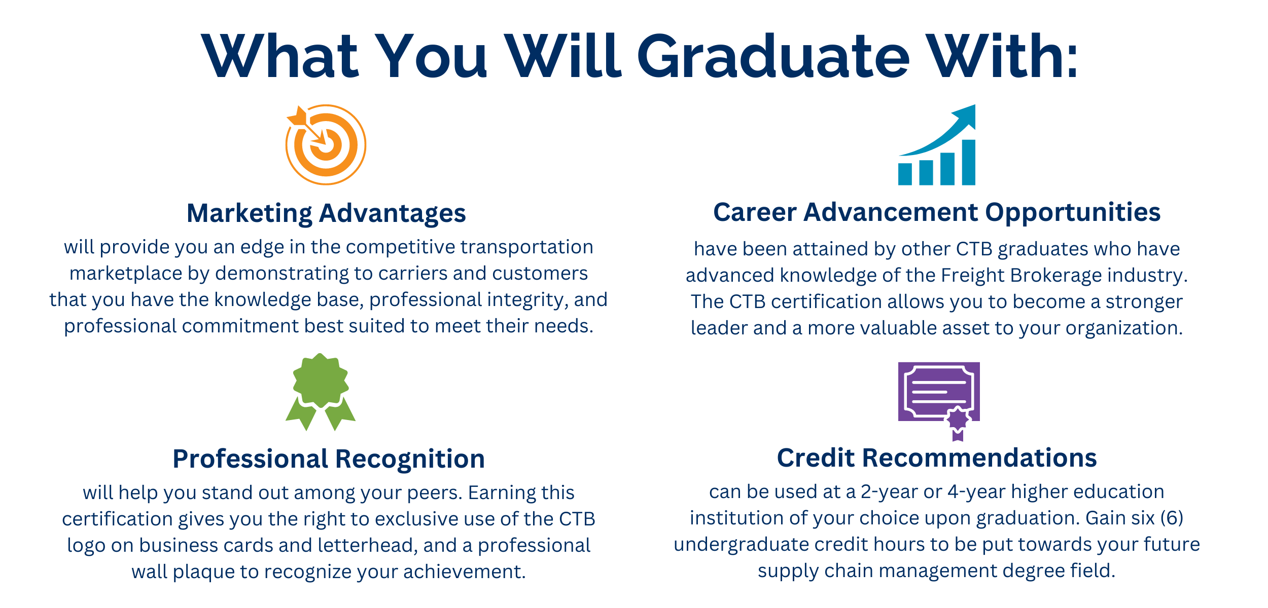 CTB Graduate Benefits (1)